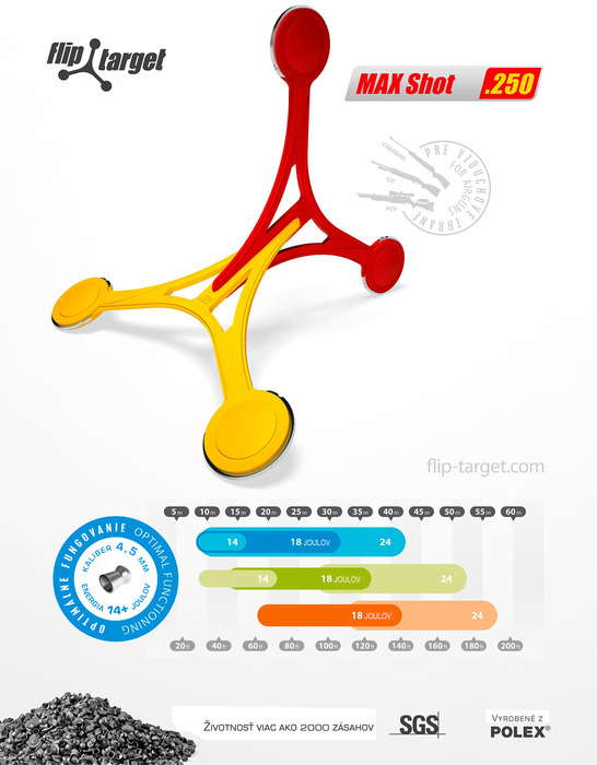 Terč Flip Target Cadet Shot .340