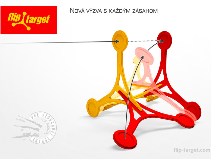 Terč Flip Target Cadet Shot .340