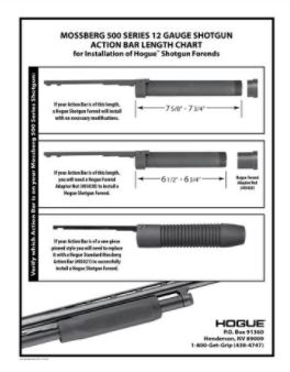 HOGUE MOSSBERG 500/590 PREDPAŽBIE
