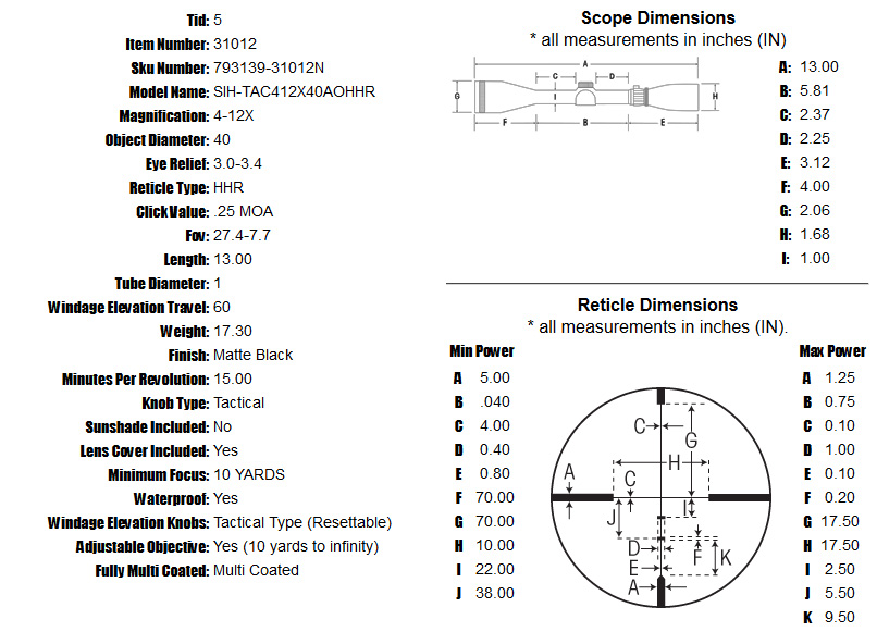 Puškohľad Sightron SIH TAC 4-12X40 AOHHR