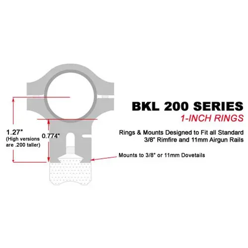 Dvojdielna stredná montáž BKL 263MB 11mm prstenec 1"