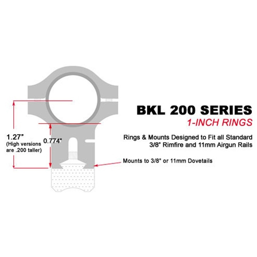 Dvojdielna stredná montáž BKL 278MB 11mm prstenec 1"