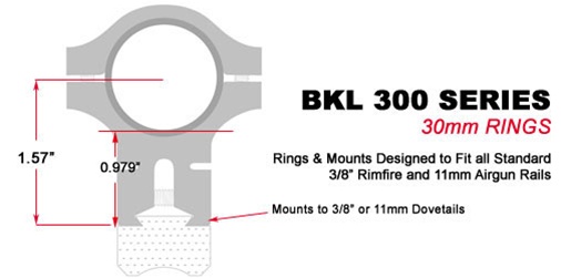 Dvojdielna vysoká montáž BKL 302MB 11mm prstenec 30mm