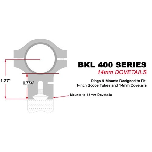 Dvojdielna stredná montáž BKL 463MB 14mm prstenec 1"