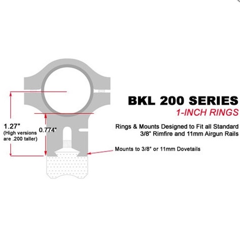 Dvojdielna stredná montáž BKL 258MB 11mm prstenec 1"