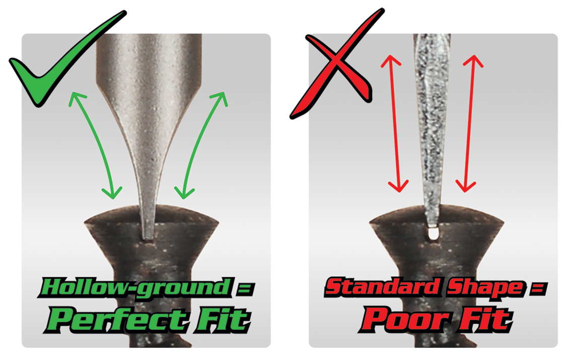 Momentový kľúč Wheeler Engineering