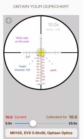 Puškohľad Optisan EVE 2.5-10X50PI (MIL-G4AI10X)