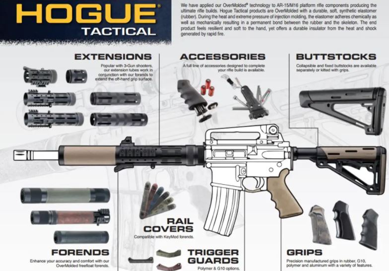 HOGUE pažba AR-15