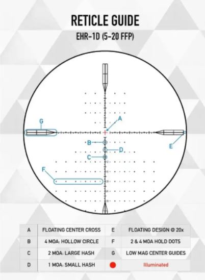 Puškohľad ELEMENT OPTICS NEXUS 5-20X50 FFP EHR-1D MOA