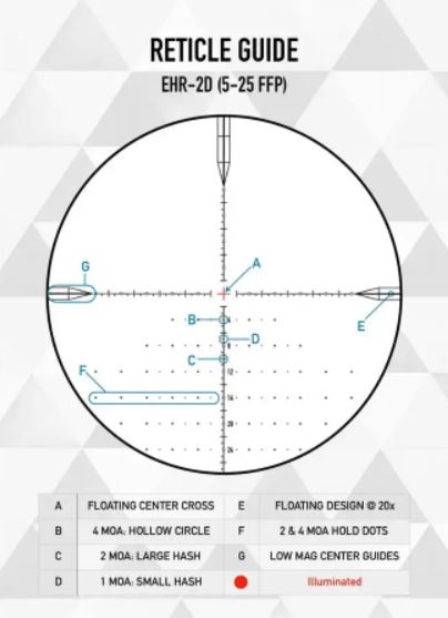 Puškohľad ELEMENT OPTICS TITAN 5-25X56 FFP EHR-2D MOA